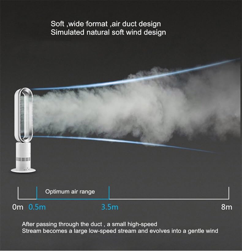 CyclonicAir™ Pro XL Bladeless Tower Fan - CyclonicAir
